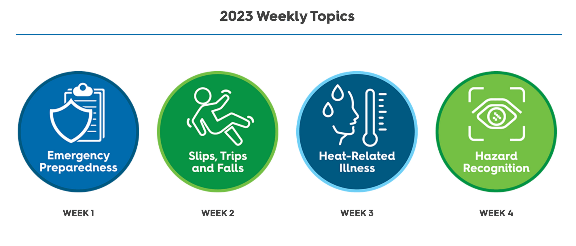 Stay safe at work and home National Safety Month 2023 Pinnacol